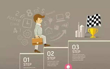 全球企業(yè)薪酬激勵(lì)新思維